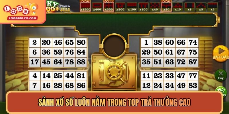 Sảnh xổ số luôn nằm trong top trả thưởng cao